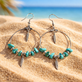 Boucles d'oreilles Howlite Turquoise Chips.